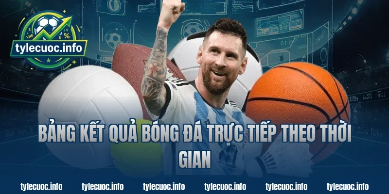 Bảng Kết Quả Bóng Đá Trực Tiếp Theo Thời Gian