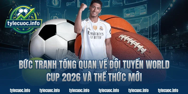 Bức tranh tổng quan về đội tuyển world cup 2026 và thể thức mới